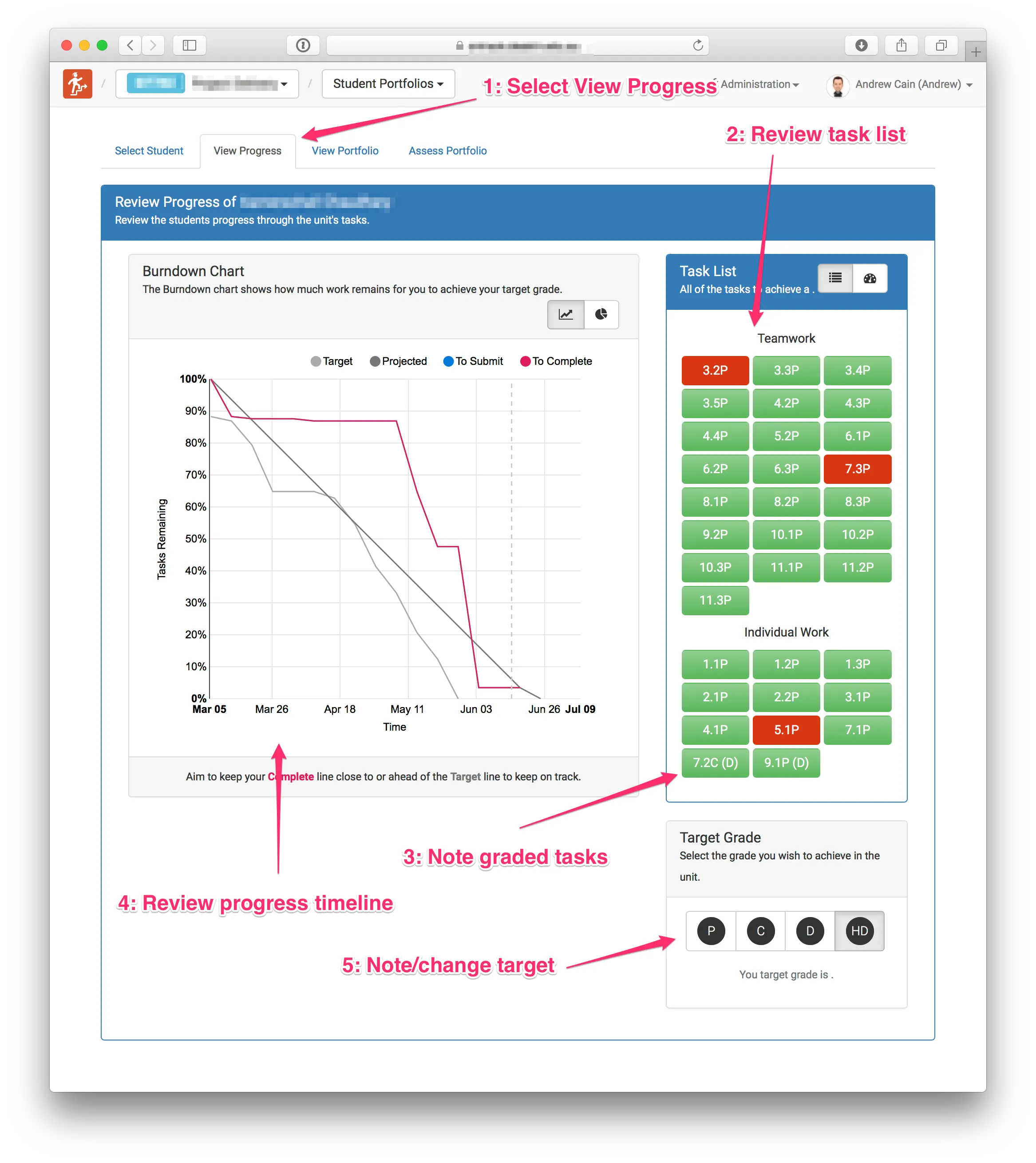 Reviewing student progress